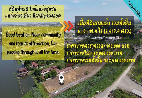 ขายที่ดินติดแม่น้ำเจ้าพระยา ติดถนนชัยพฤกษ์ ตำบลคลองพระอุดม จังหวัดนนทบุรี